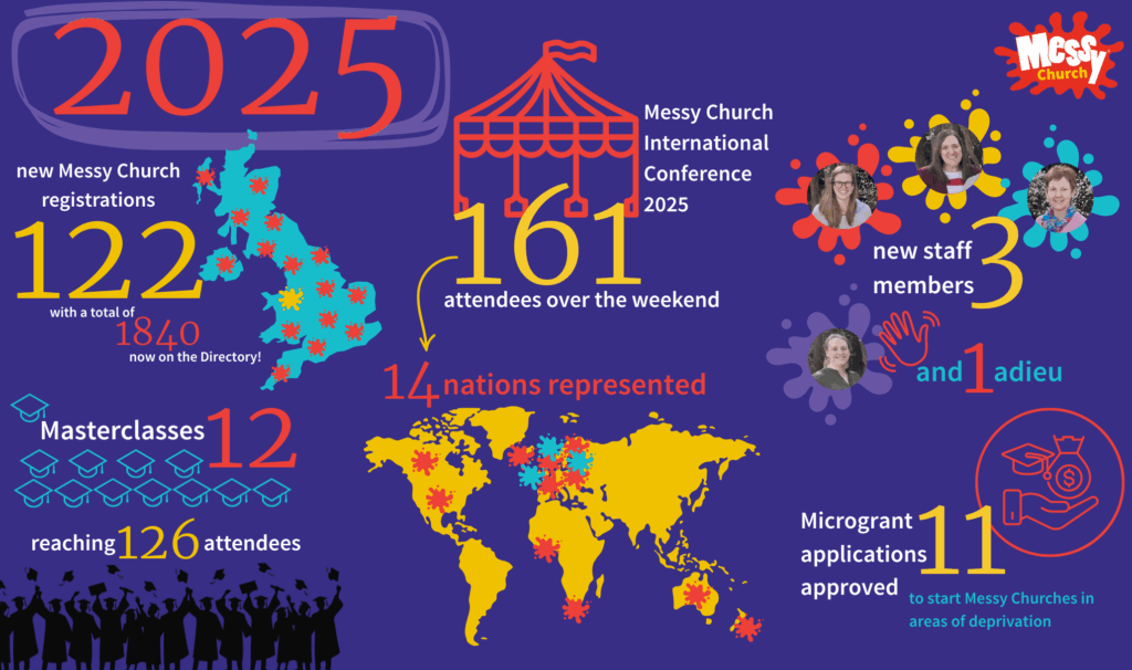 NY blog infographics website banner 1024x606